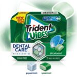 Gums